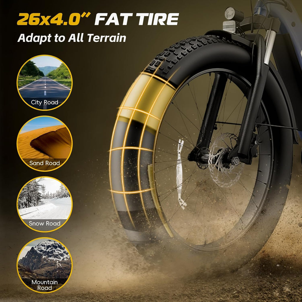 Vivi ACE07 Electric Bike for Adults, 26' x 4.0 Fat Tire Ebike, 750W Motor Electric Bike, 19.8MPH Ebikes for Adults with 48V 720WH Removable Battery, 7 Speed, SGS Certified to UL2849
