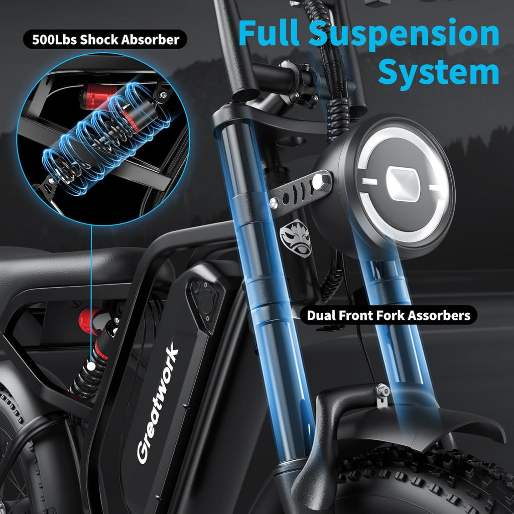GREATWORK 2500W Peak Electric Bike for Adults, 1200Wh Removable Battery, Max 37MPH & 100 Miles Electric Dirt Bike with Full Suspension, 20'x4' Fat Tire Motorcycle Style Commuter Ebike for Men Women