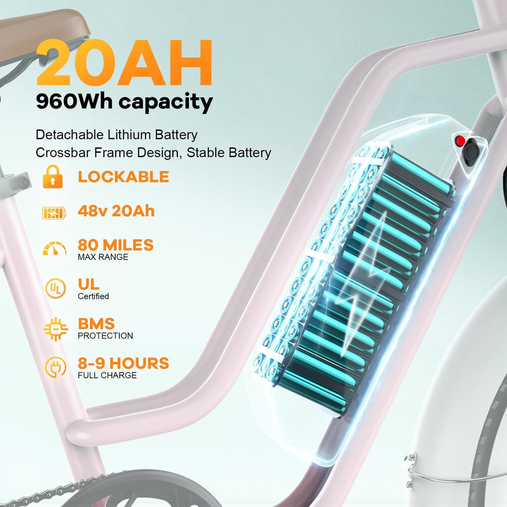 1500W Electric Bike for Adults,48V 20/25/60Ah Removable Battery Max Range 80Miles Electric Bicycle,20''×4' Fat Tire Ebike,Adult Electric Bicycles for Commute Beach Snow,E-Bike UL Certified