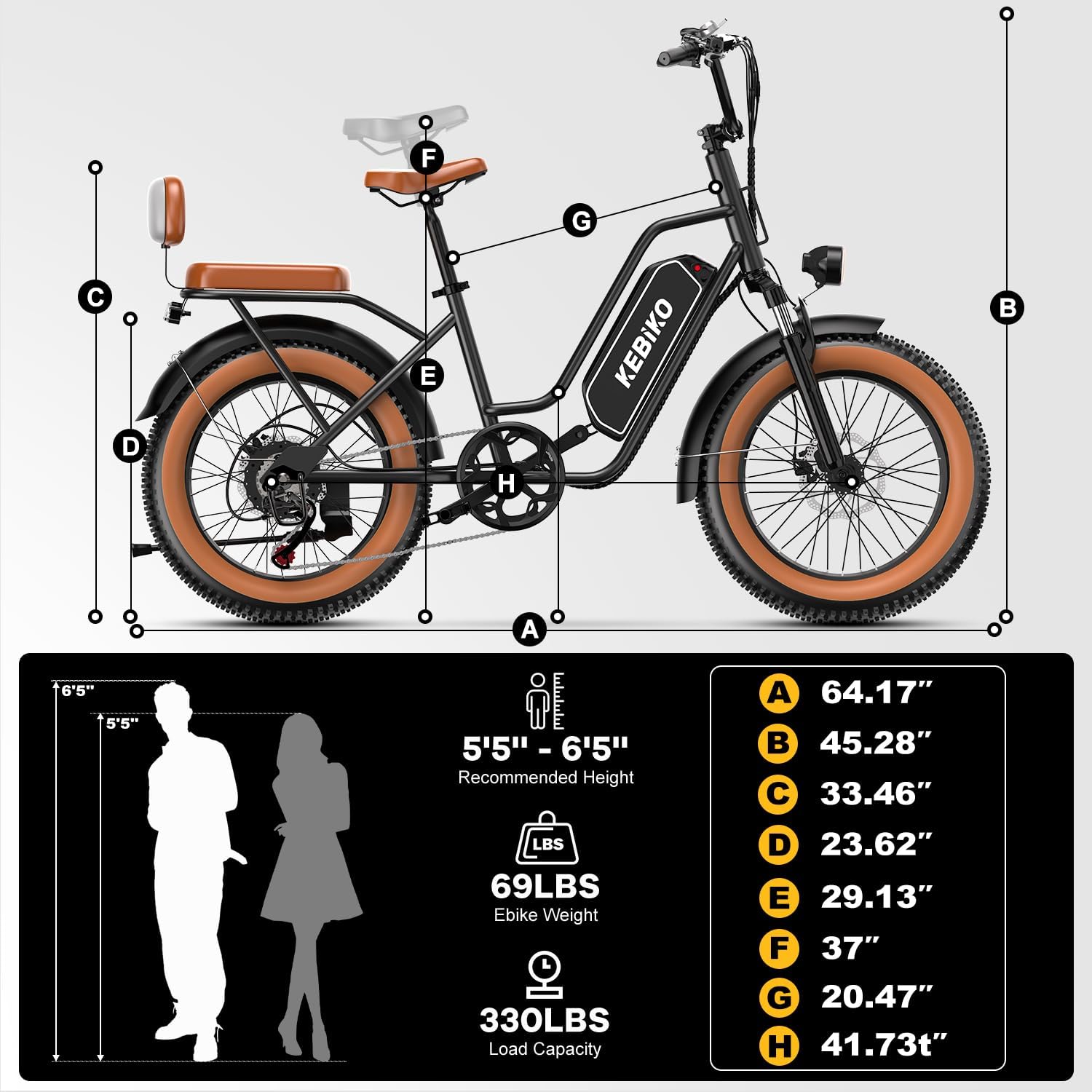1500W Electric Bike for Adults,48V 20/25/60Ah Removable Battery Max Range 80Miles Electric Bicycle,20''×4' Fat Tire Ebike,Adult Electric Bicycles for Commute Beach Snow,E-Bike UL Certified