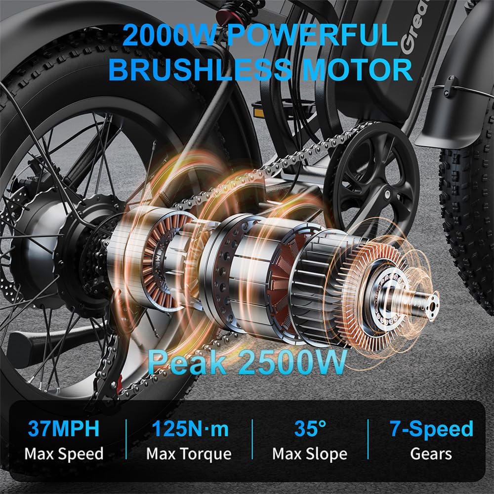 GREATWORK 2500W Peak Electric Bike for Adults, 1200Wh Removable Battery, Max 37MPH & 100 Miles Electric Dirt Bike with Full Suspension, 20'x4' Fat Tire Motorcycle Style Commuter Ebike for Men Women