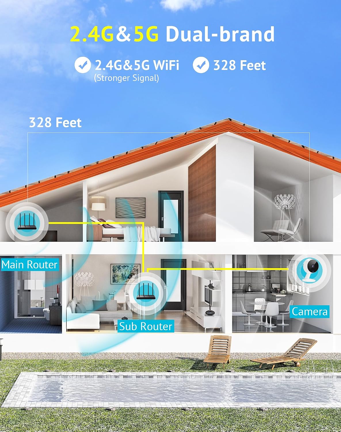 LaView 4MP 2K Cameras for Home Security Indoor, 5G& 2.4GHz Home Security Camera for Baby/Elder/Pet/Nanny,US Cloud Service,Compatible with Alexa iOS & Android
