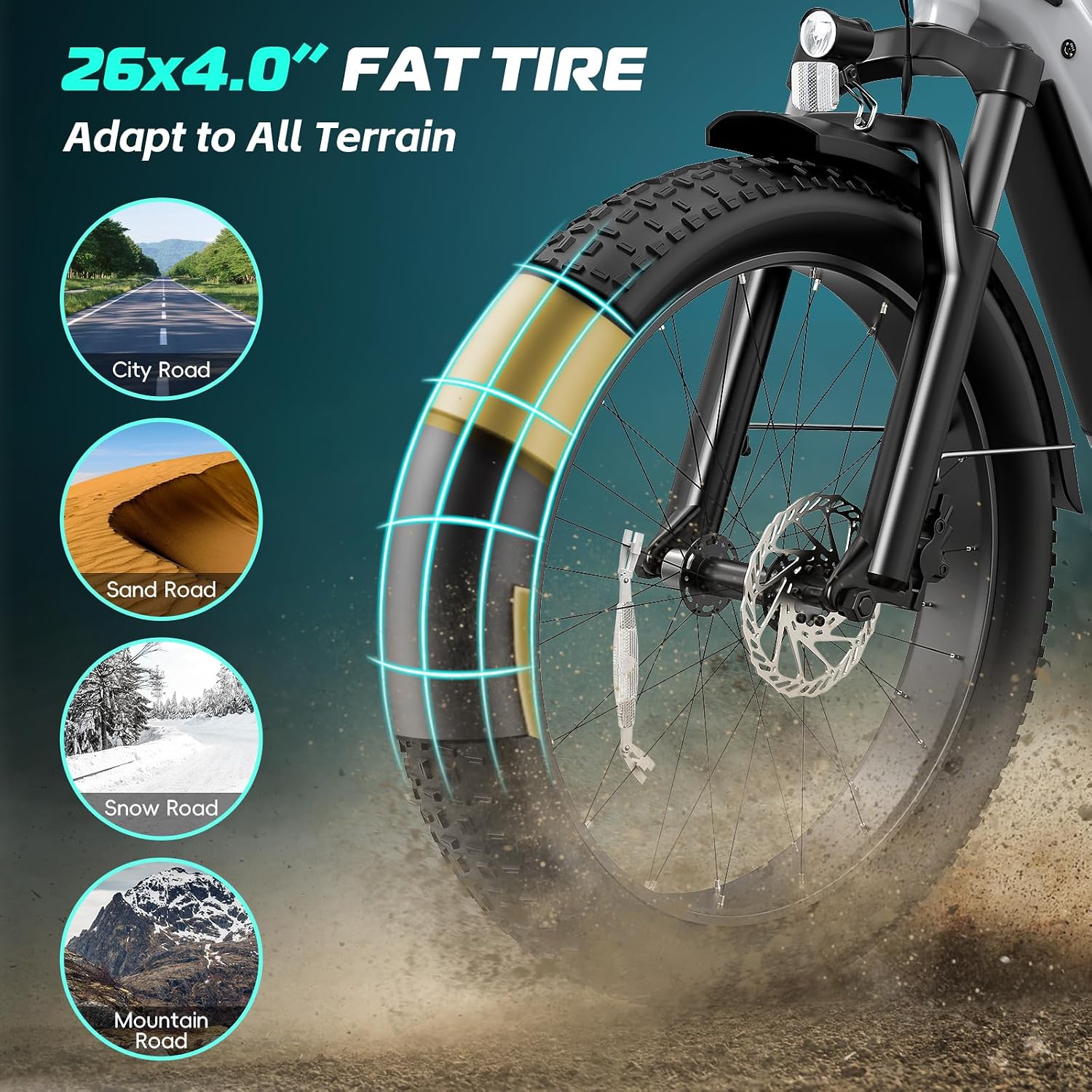 Vivi ACE01 Electric Bike for Adults,26' x 4.0 Fat Tire Ebike,750W Peak Motor Torque Sensor Electric Mountain Bike,20MPH Electric Bicycle with 48V 15AH Battery,Hydraulic Brake,SGS Certified to UL2849