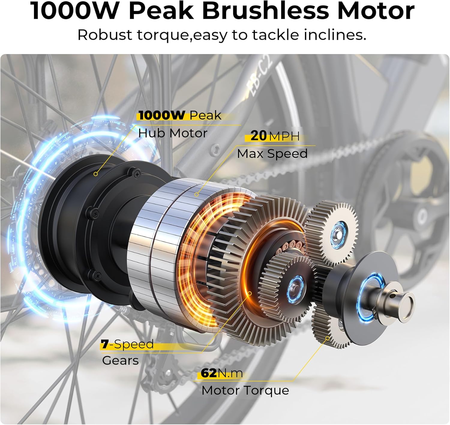 Funhang Electric Bike for Adults, 1000W Peak Ebike, 50Miles 20MPH Step Thru Electric Bicycle, 26' Commuter E Bikes with 48V Built-in Removable Battery, Adjustable Stem, 7-Speed, UL 2849 Certified