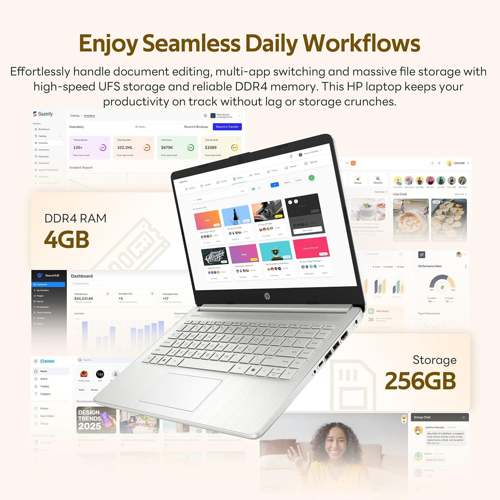 HP Stream 14' Laptop with AI Copilot, Flagship for Students & Business, 13th Gen Intel 4-Core, 4GB RAM, 256GB Storage (128GB UFS + 128GB Docking Station), Office 365 1-Year, Win 11 S, Natural Silver