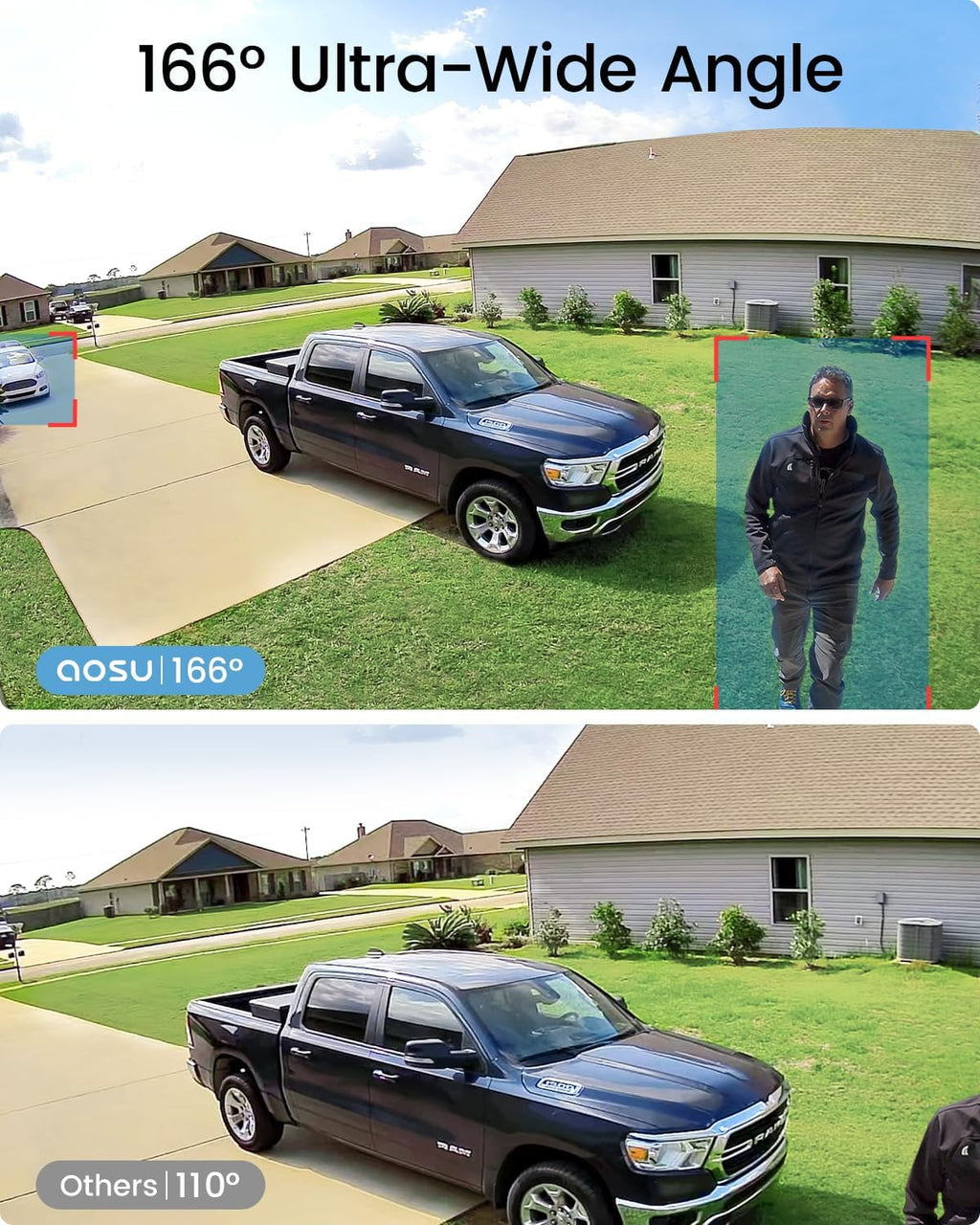 aosu Add-on Cam, 3K/5MP, Solar Powered, Up to 4PCS Security Cameras Can be Connected to 1 aosuBase, Requires SolarCam/WirelessCam System's aosuBase (Not Doorbell Base Station)