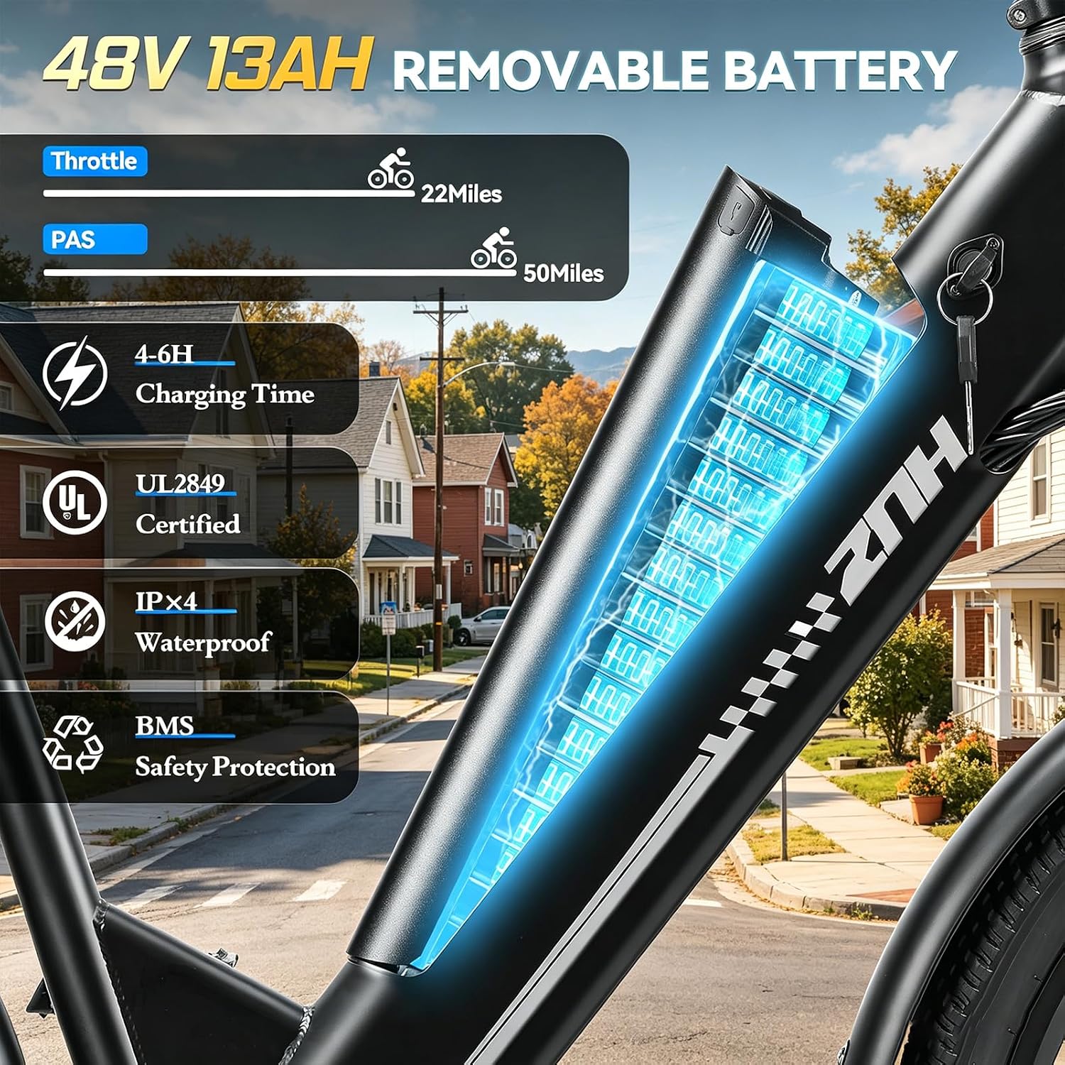 ZNH Electric Bike for Adults with 1000W Motor & 624/940.8 Wh Built-in Removable Battery, 70Miles 25 MPH Step Thru Electric Bicycle, 24'/26' Commuter E Bikes with 7-Speed, UL 2849 Certified