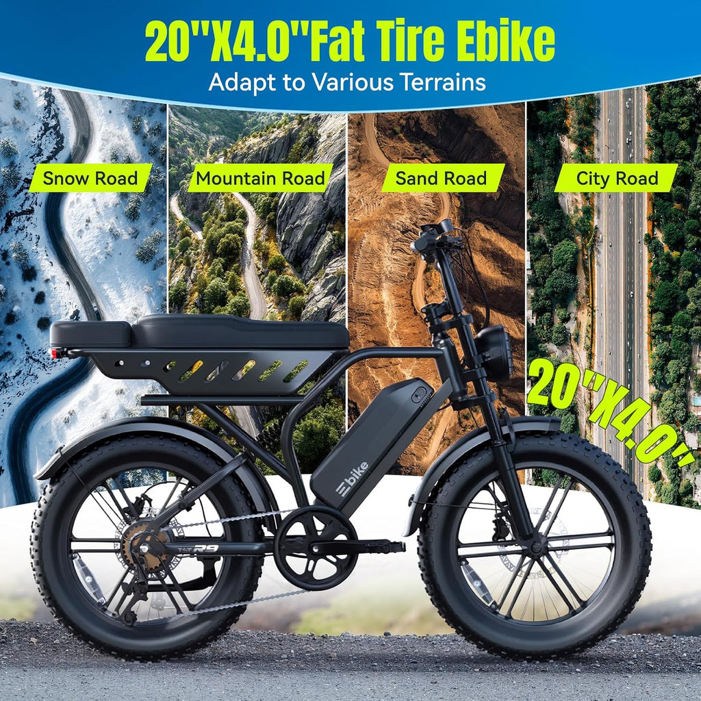 TST Electric Bike for Adults 1500W Peak 20' Fat Tire All-Terrain E-Bike 60/130 Miles Electric Dirt Bike - 48V 15/30 AH Battery Tested to UL 2849 Powered Electric Bicycle