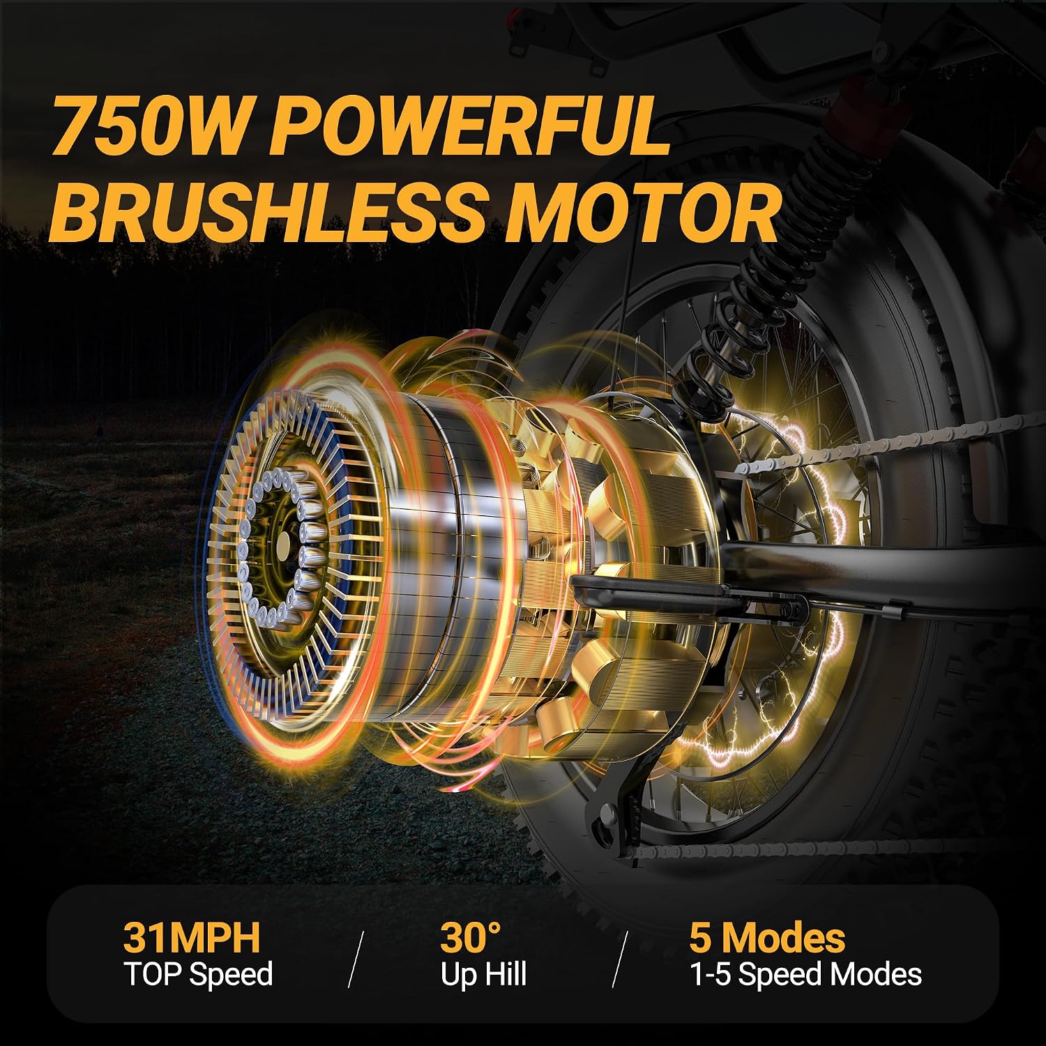 Electric ebike | Full Suspension | Peak 1500w Motor | 25/31MPH Top Speed | Range 40-70 Miles | 48V 960/748Wh Removable Battery | LED Headlights | 20/16-Inch All-Terrain Fat Tires |