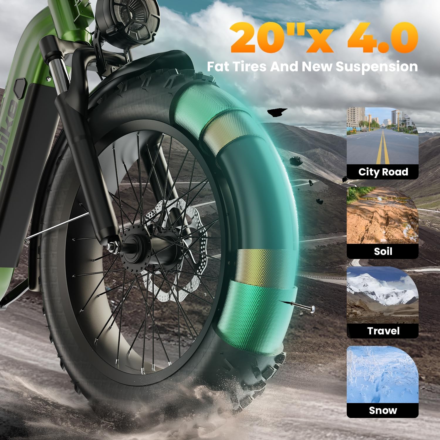 1500W Electric Bike for Adults,48V 20/25/60Ah Removable Battery Max Range 80Miles Electric Bicycle,20''×4' Fat Tire Ebike,Adult Electric Bicycles for Commute Beach Snow,E-Bike UL Certified