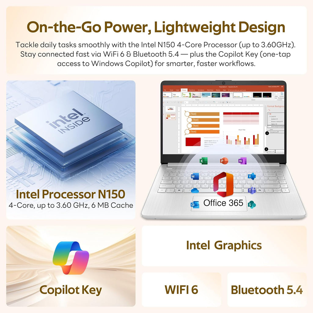 HP Stream 14' Laptop with AI Copilot, Flagship for Students & Business, 13th Gen Intel 4-Core, 4GB RAM, 256GB Storage (128GB UFS + 128GB Docking Station), Office 365 1-Year, Win 11 S, Natural Silver