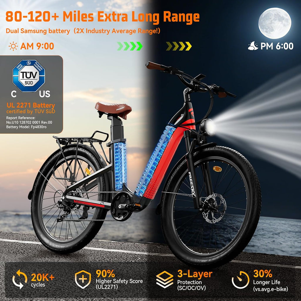 FREESKY NOVA Electric Bike, Dual Samsung Cells Battery 48V 30A, 120Miles Range, Lightweight Step-Thru ebike for Adults with BAFANG Motor 28MPH, Torque Sensor smooth speed up, Full Suspension Commuting