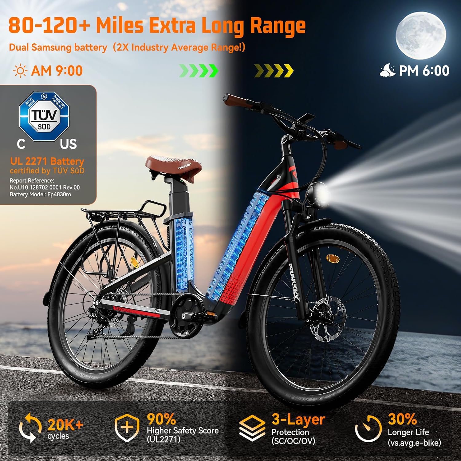 FREESKY NOVA Electric Bike, Dual Samsung Cells Battery 48V 30A, 120Miles Range, Lightweight Step-Thru ebike for Adults with BAFANG Motor 28MPH, Torque Sensor smooth speed up, Full Suspension Commuting