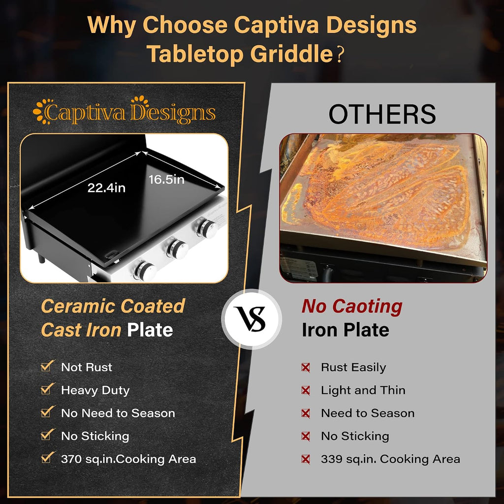 Captiva Designs 22 in Flat Top Grill with Ceramic Coated Cast Iron Pan, Portable Tabletop Propane Gas Griddle Grill for Camping, Outdoor & Tailgating Barbecue, 24,000 BTU Output, 3 Burners