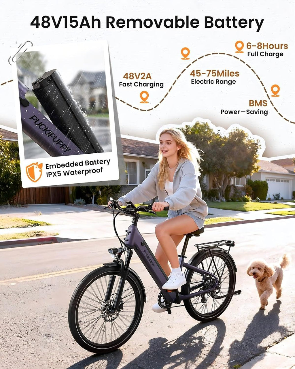 PUCKIPUPPY Parcel+Battery, Electric Bike for Adults 960W, 80Miles 28MPH Commuting Adult Electric Bicycles, 48V15AH Removable Battery Electric Mountain Bike, 7-Speed & LCD Display