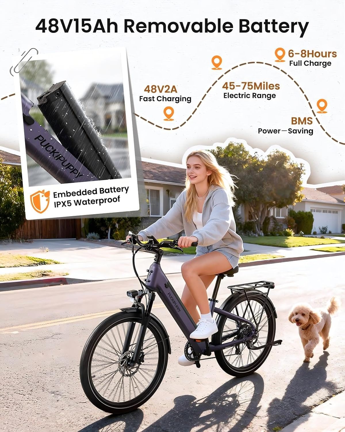 PUCKIPUPPY Parcel+Battery, Electric Bike for Adults 960W, 80Miles 28MPH Commuting Adult Electric Bicycles, 48V15AH Removable Battery Electric Mountain Bike, 7-Speed & LCD Display