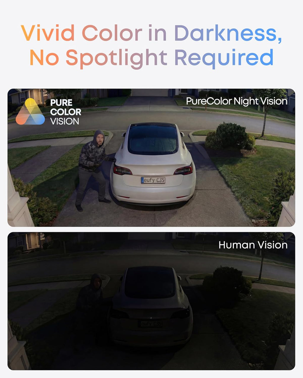eufy Security eufyCam C35 4-Cam Kit, Wireless Indoor/Outdoor Camera, Magnetic Mount, Color Night Vision, Local Storage, No Monthly Fee, Built-in 8GB, IP67, Facial Recognition, Solar Panel Compatible