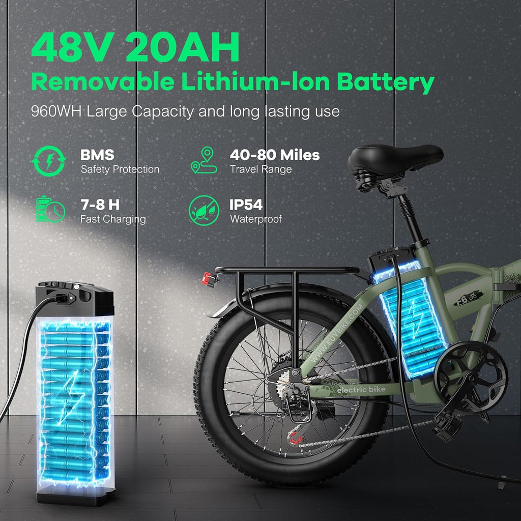 Foldable Electric Bike for Adults, 48V 20Ah Removable Lithium Battery up to 80Miles, 20' Fat Tire 1000W Peak Motor Dirt Ebike Adult Electric Bicycle for Commute Beach Mountain E Bike