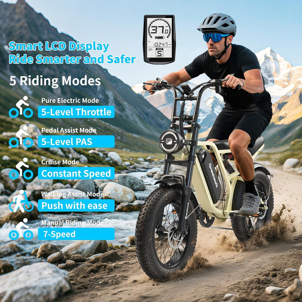 GREATWORK 2500W Peak Electric Bike for Adults, 1200Wh Removable Battery, Max 37MPH & 100 Miles Electric Dirt Bike with Full Suspension, 20'x4' Fat Tire Motorcycle Style Commuter Ebike for Men Women