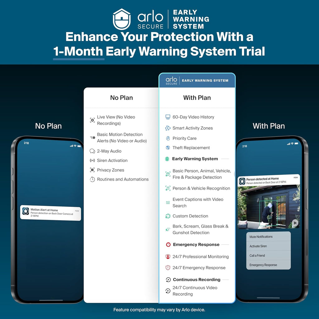 Arlo Pro Security Camera 2K HDR (6th Gen, 2025 Release) - Wireless Outdoor Camera, Rechargeable Removeable Battery, Event Captions, Emergency Response, 1-Month Trial of Secure Plan, 2 Cam, White