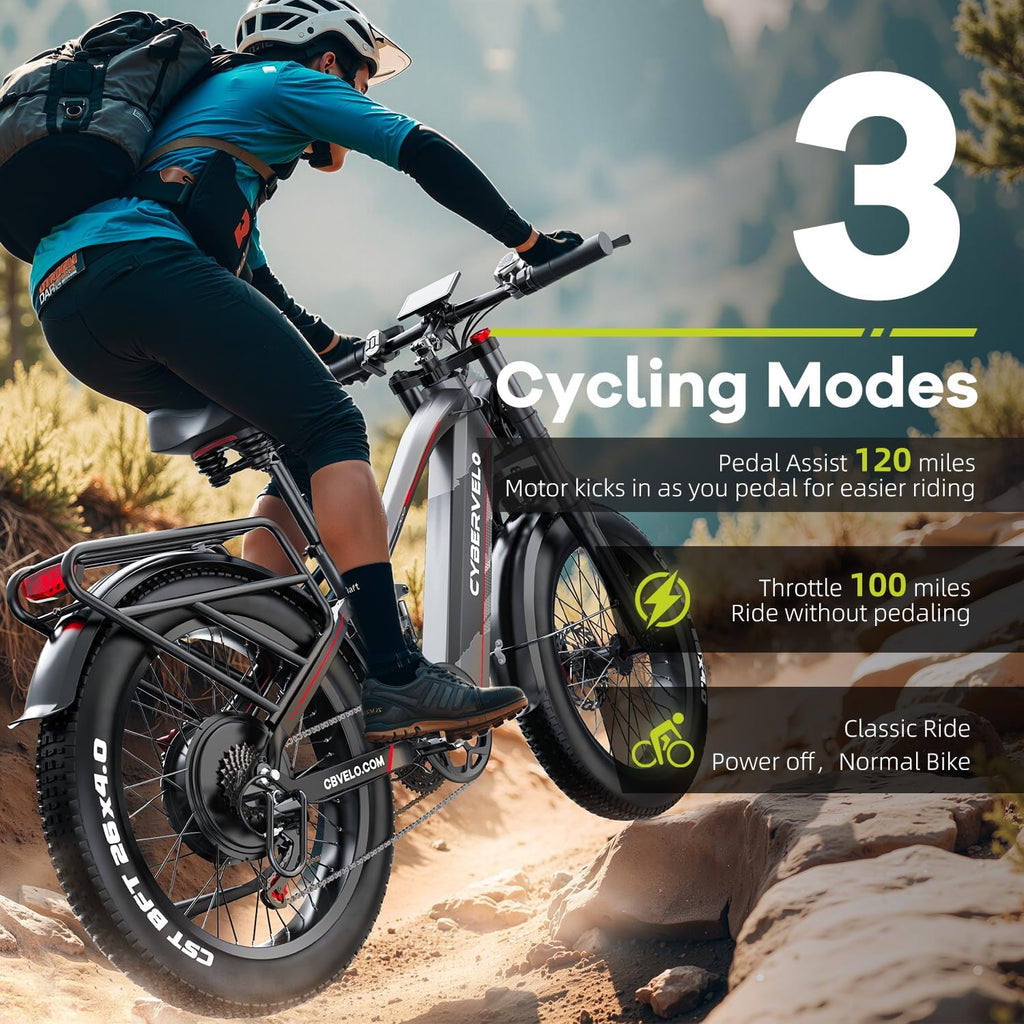 26' Electric Bike for Adult,750w Peak,up 150 Miles 52V 40Ah Battery Ebike,26' x 4.0 Fat Tire Adult Electric Bicycles for All Terrain,Electric Mountain E-Bike,UL Certified Commuter Ebikes, 7-Speed