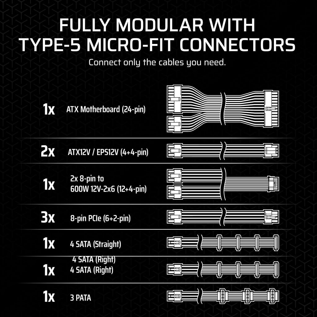 CORSAIR SF850 (2024) Fully Modular SFX Low Noise 80 Plus Platinum Power Supply â€' ATX 3.1 Compliant â€' PCIe 5.1 Ready â€' Small Form Factor â€' Bracket Included â€' Black