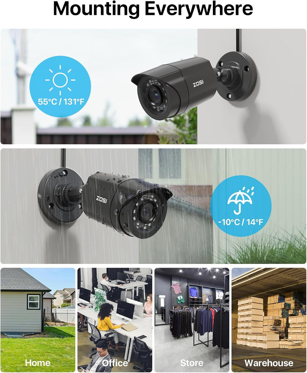 ZOSI 3K Lite 16CH Security Camera System with AI Human Vehicle Detection, Night Vision, 16 x 1080p Outdoor Indoor CCTV Wired Cameras, 16 Channel H.265+ Surveillance DVR with 2TB HDD for 24/7 Recording