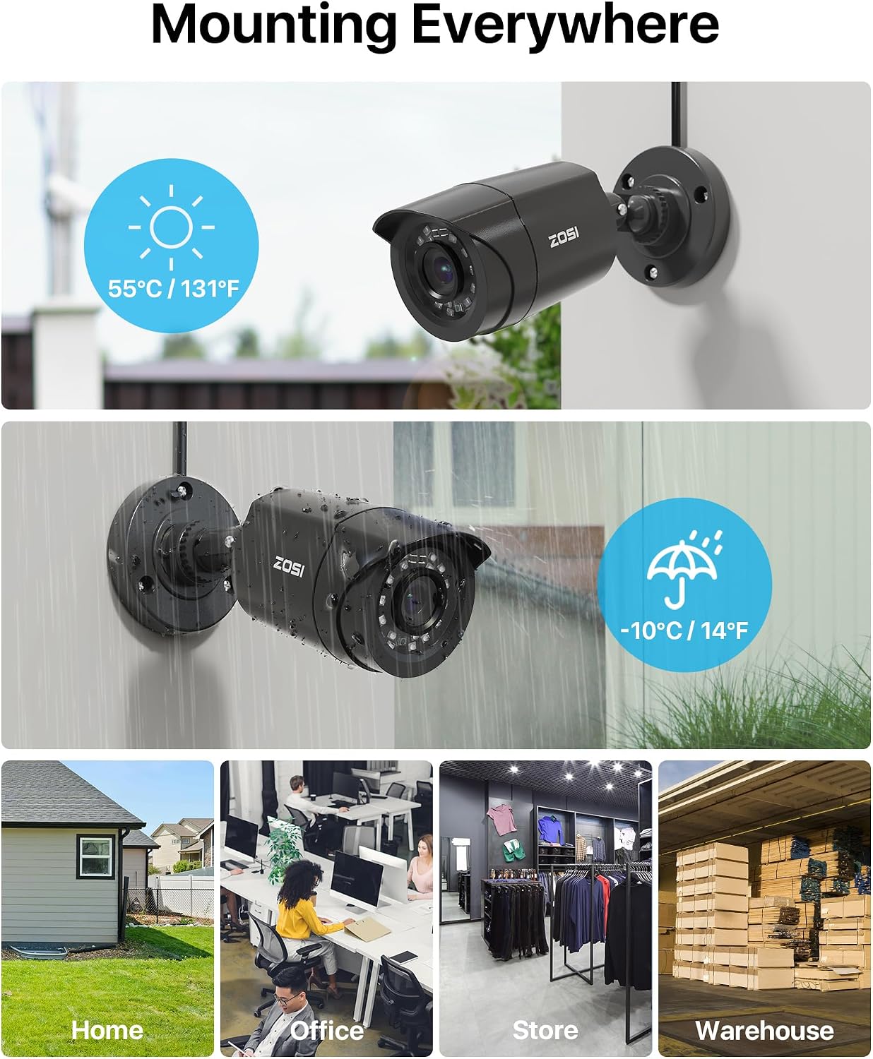 ZOSI 3K Lite 16CH Security Camera System with AI Human Vehicle Detection, Night Vision, 16 x 1080p Outdoor Indoor CCTV Wired Cameras, 16 Channel H.265+ Surveillance DVR with 2TB HDD for 24/7 Recording