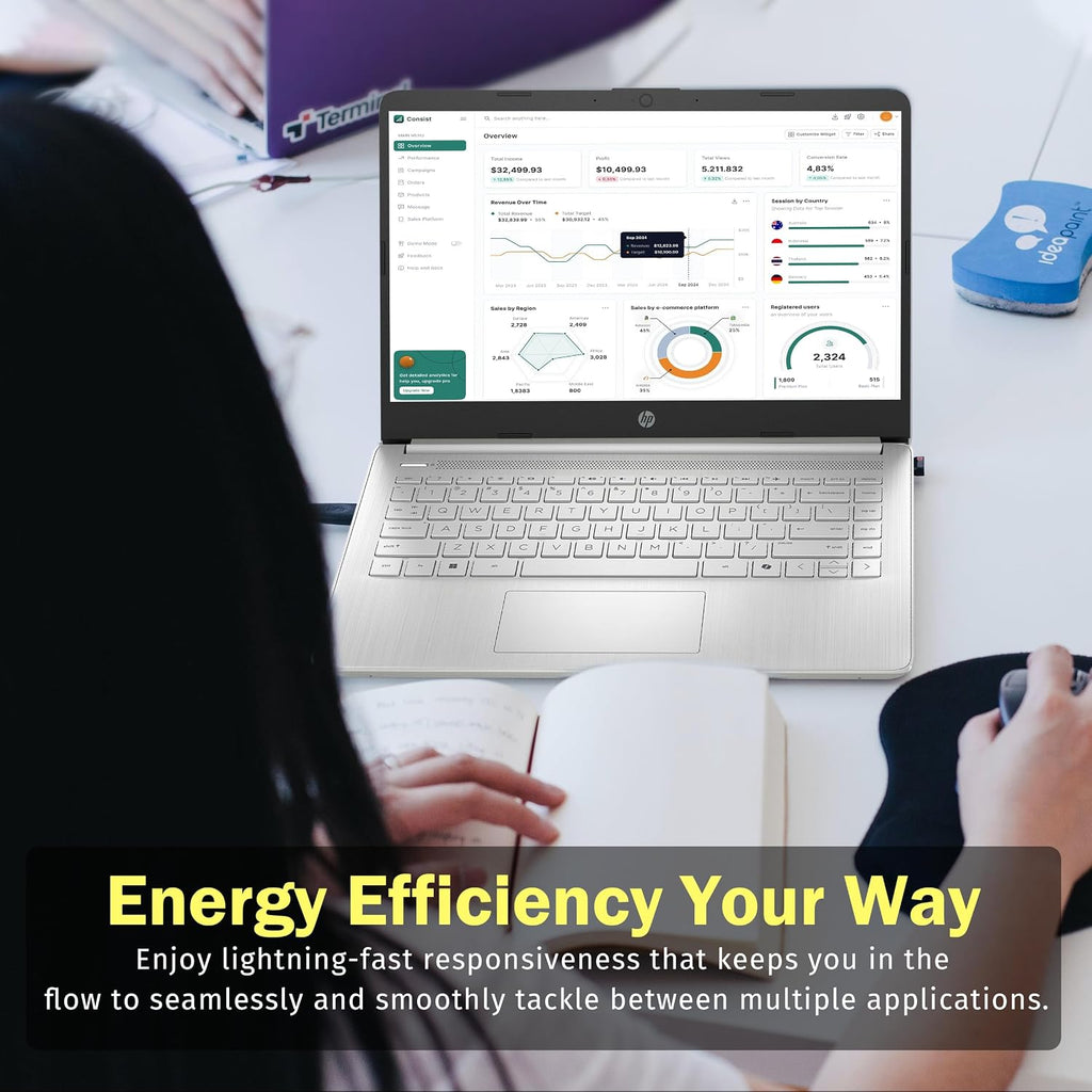 HP Stream 14' HD BrightView Laptop, Intel Celeron N150, 16GB RAM, 288GB Storage (128GB UFS + 160GB Docking Station Set), Intel UHD Graphics, 720p Webcam, Wi-Fi, 1 Year Office 365, Win 11 S, Silver