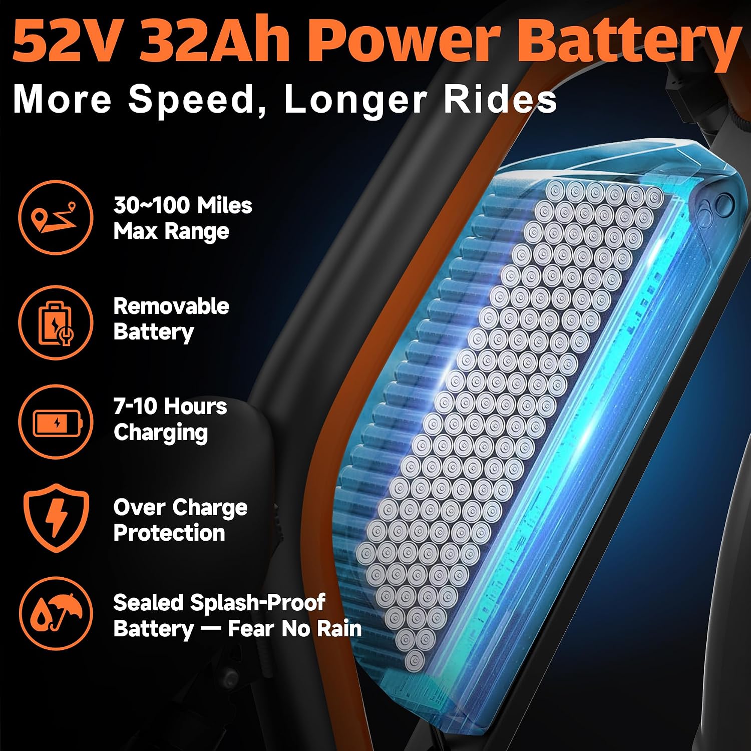 Electric Bike for Adults,5000W/3000W Peak Dual Motor ebike 35MPH E Bikes for Men Women,52V 32/23AH Battery, 80/100 Miles Range Ebike,26'Fat Tire Full Suspension E-Bike