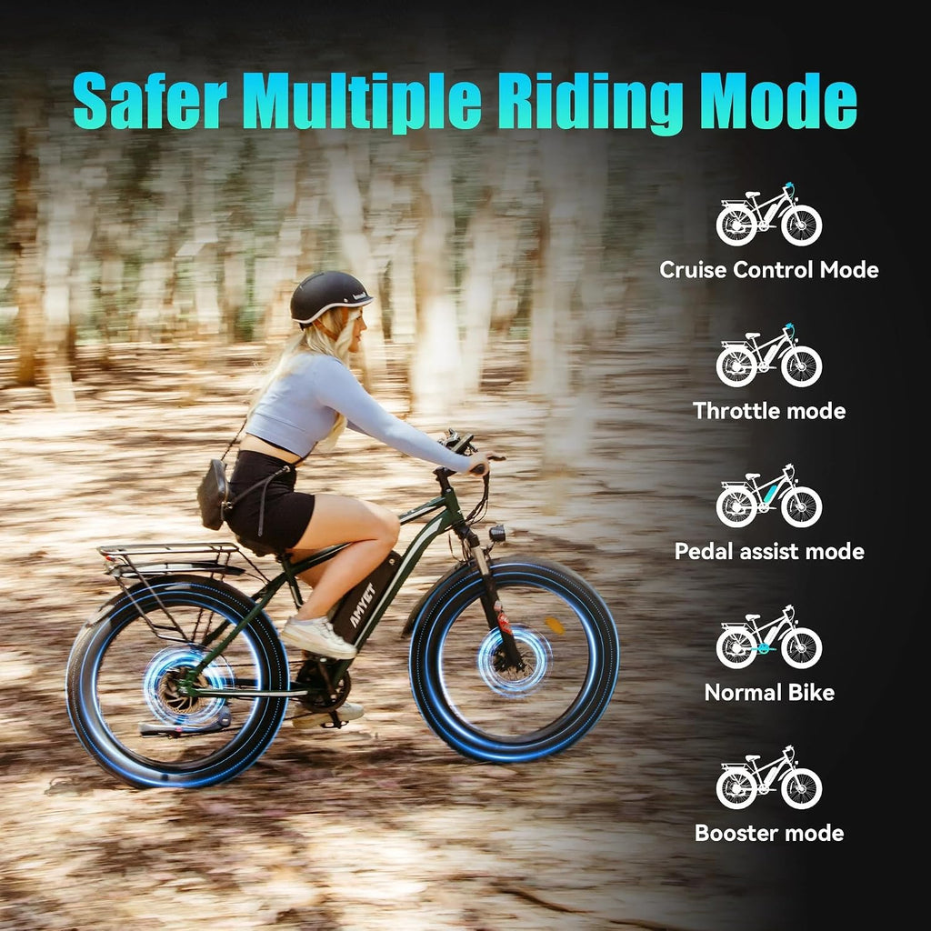 AMYET EB26 Electric Bike for Adults Peak 1500W Electric Bicycle 48V 15AH (720WH) Battery Electric Bike 26' Fat Tire Mountain 28mph 7 Speed Gears Ebike with UL 2849 Certified