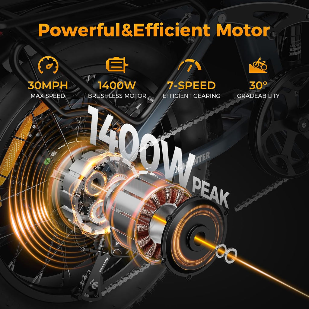 Jasion X-Hunter Electric Bike for Adults 1400W Peak Motor,30MPH Max Speed,48V 13AH Removable Battery,Full Suspension 20''*4.0 Fat Tire Foldable Ebike,7-Speed Bicycle with Basket and Saddle Bag