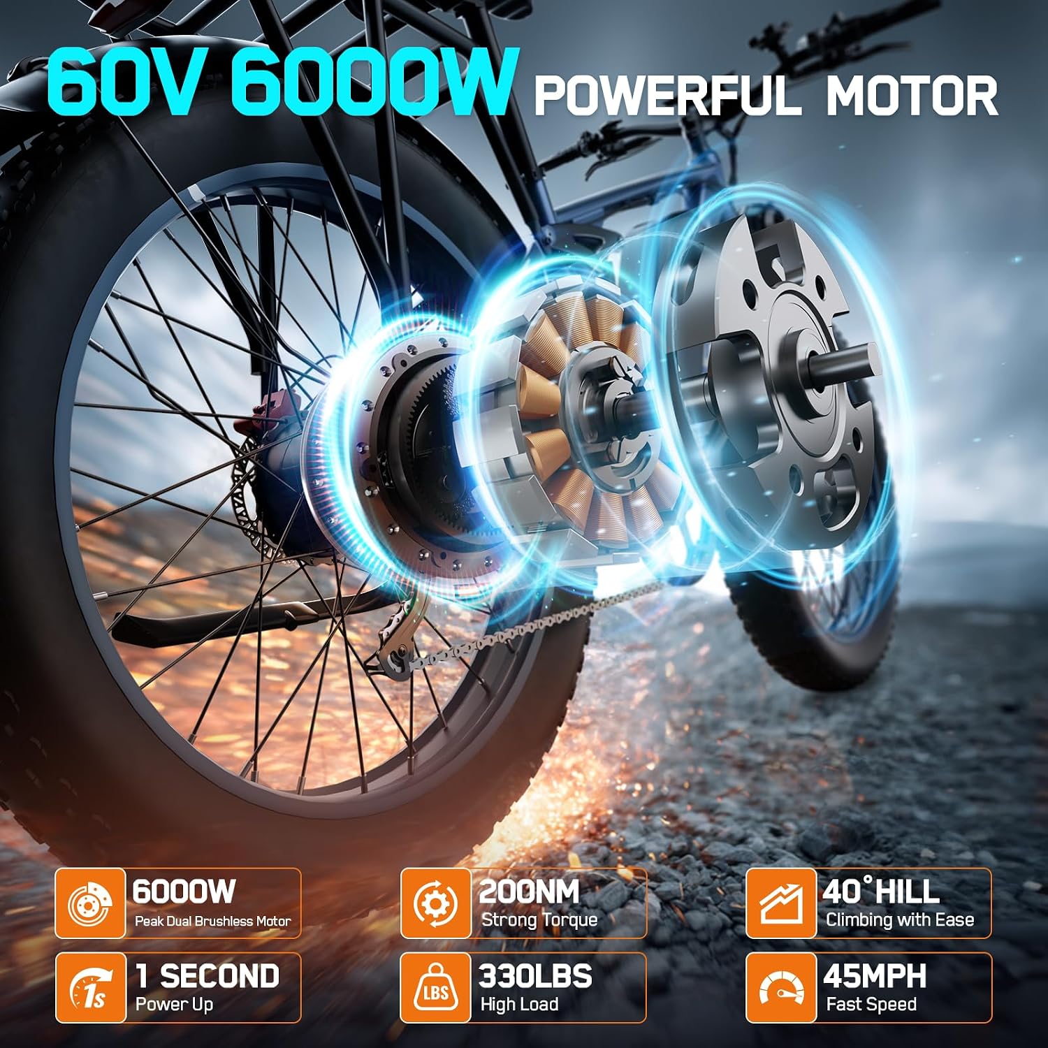 6000W Electric Bike for Adults,60V 1200WH 45MPH Dual Motor Mountain Ebike Up to100 Miles Long Range Electric Bicycle 24' Fat Tire Fast Bicycle for Men Women Full Suspension Brake/Turn Signal