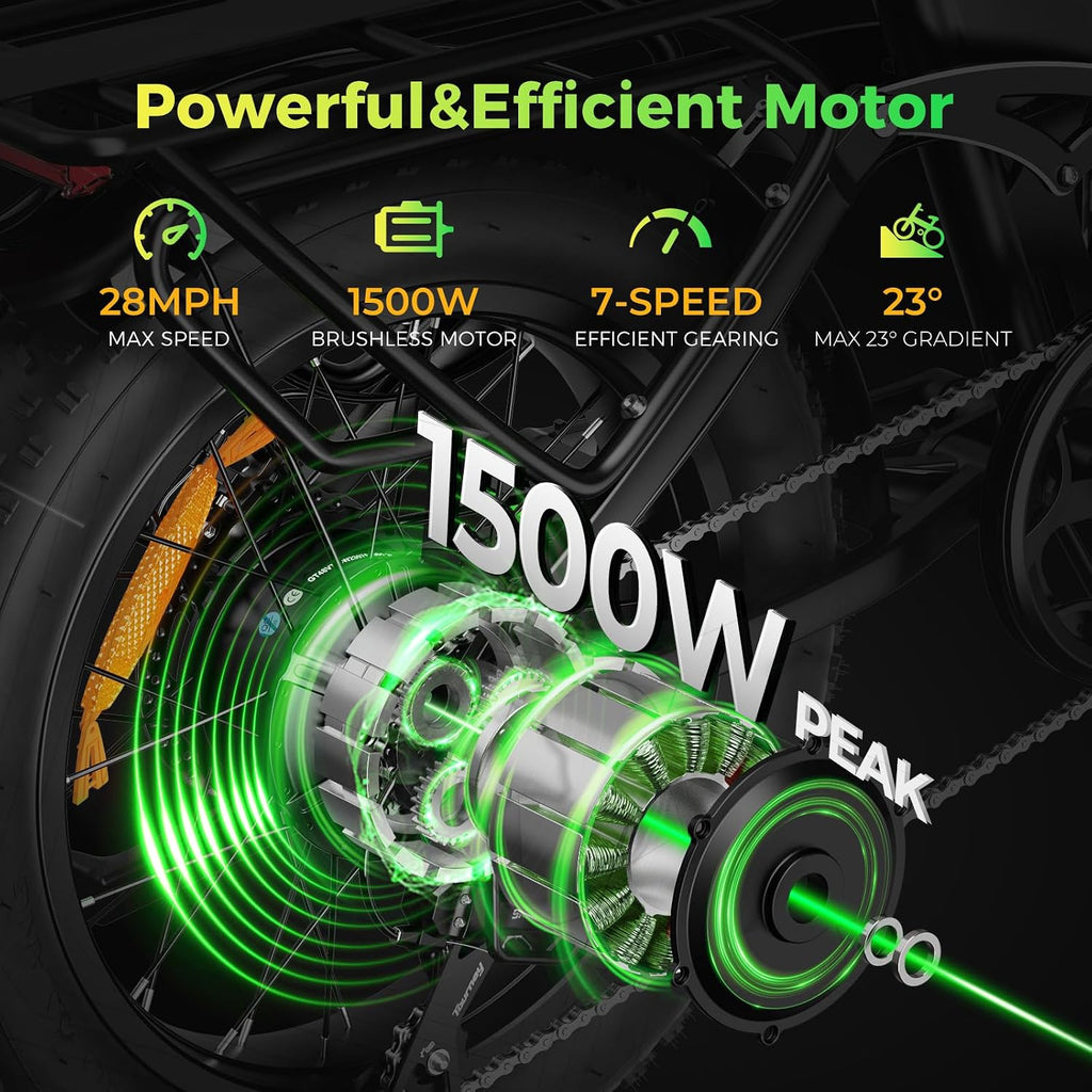 Aipas F3 Electric Bike for Adults with 1500W Motor Peak, 48V 12.8Ah Removable Battery Max 62 Miles 28MPH,20' x 3.0 Fat Tire Folding Electric Bike with 7-Speed and Full Suspension.