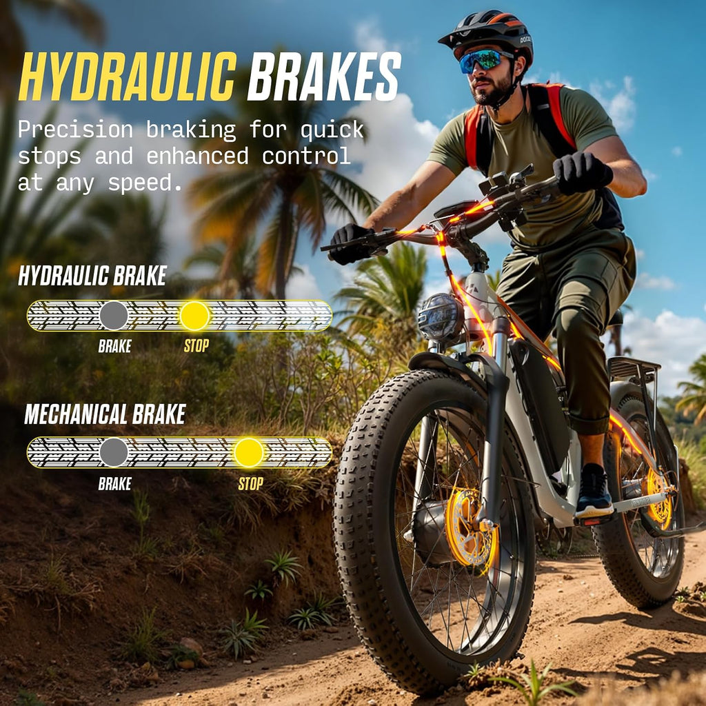 6000W Max Speed 45MPH Dual Motor Electric Bike for Adults,60V 1200Wh Removable Battery with 24' Fat Tire Up to 100 Miles Range with Full Suspension All Terrain Ebike for Men Women PU364