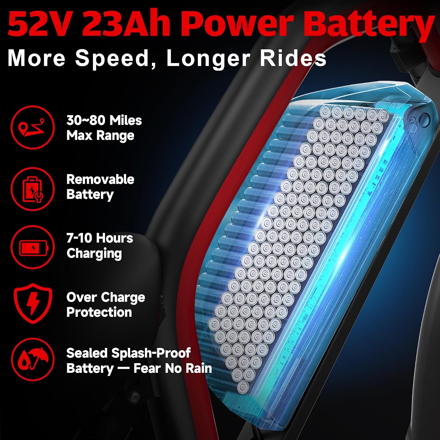 Electric Bike for Adults,5000W/3000W Peak Dual Motor ebike 35MPH E Bikes for Men Women,52V 32/23AH Battery, 80/100 Miles Range Ebike,26'Fat Tire Full Suspension E-Bike