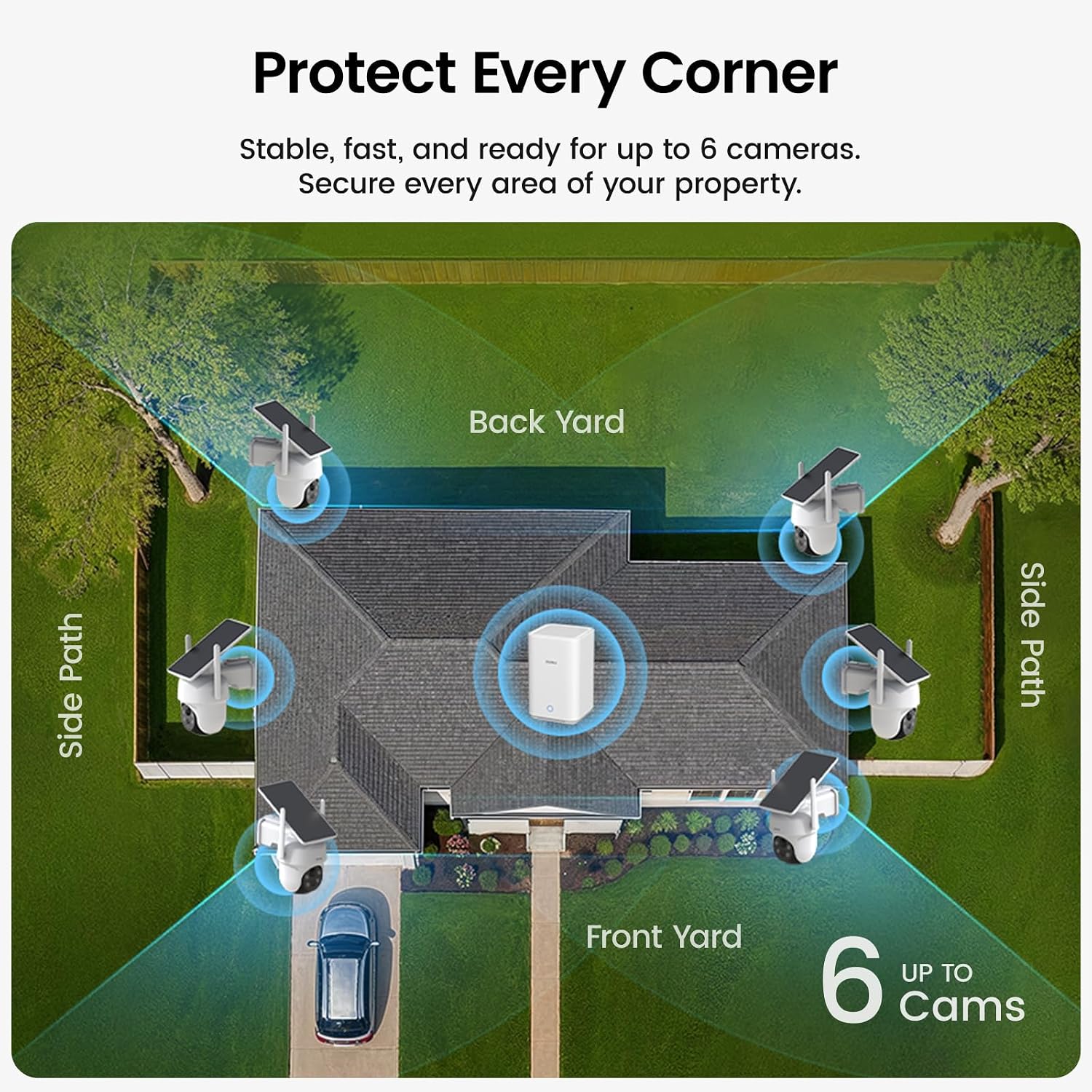 aosu Security Cameras Wireless Outdoor, 6-Cam Kit, No Subscription Required, aosuBase Expandable to 1TB (32GB Built-in), 360° Pan & Tilt, Human Auto Tracking, 5MP Color Night Vision, Easy Setup