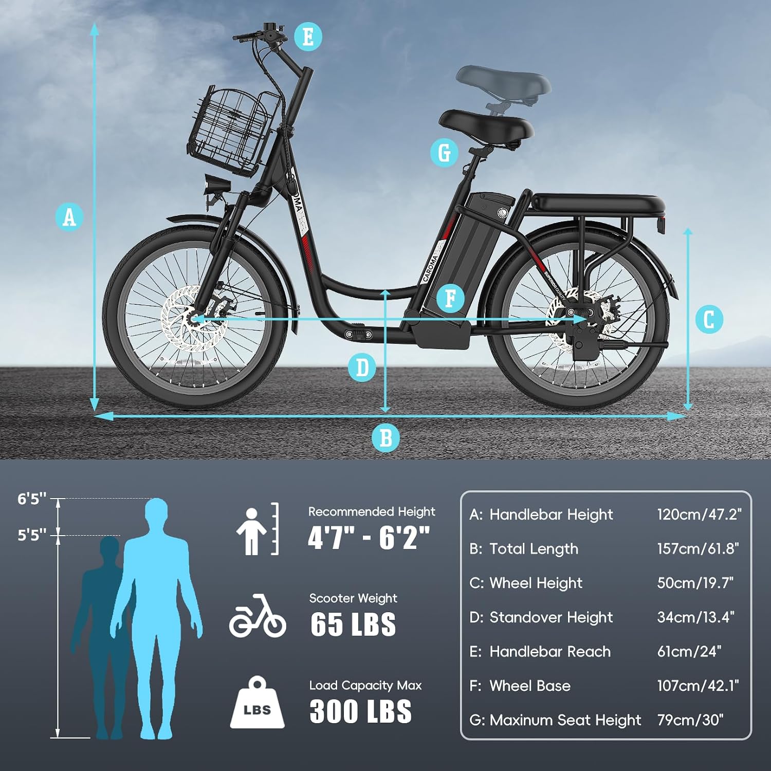 Caroma Peak 500W/800W/1200W Electric Scooter with Seat, 20' Fat Tire Electric Bike with 48V Removable Battery, Up to 30Miles & 20MPH, Adult Scooter for Commuting with Basket&Adjustable Seat