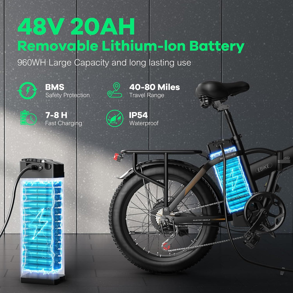 Foldable Electric Bike for Adults, 48V 20Ah Removable Lithium Battery up to 80Miles, 20' Fat Tire 1000W Peak Motor Dirt Ebike Adult Electric Bicycle for Commute Beach Mountain E Bike