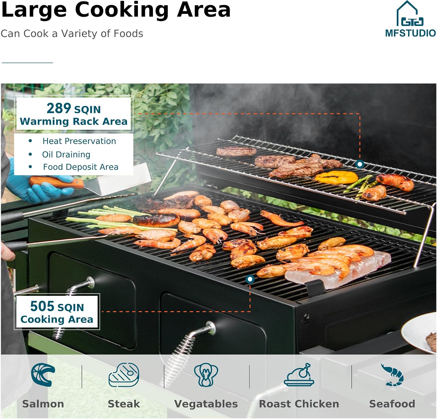 MFSTUDIO Extra Large BBQ Charcoal Grills with Adjustable Charcoal Trays, Barbecue Grill for Outdoor Cooking, 794 SQ.IN.