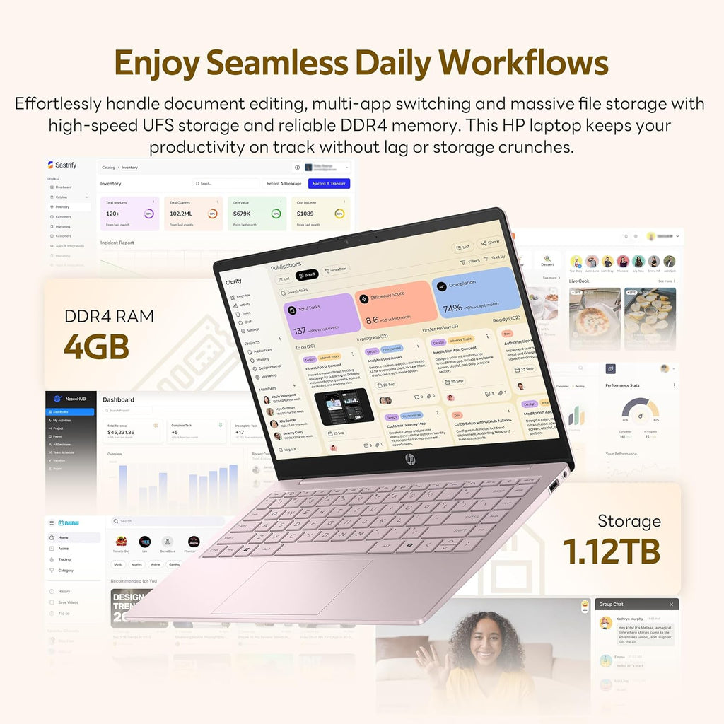HP Flagship 14' HD Student&Business Laptop with AI Copilot, 13th Gen Intel 4-Core, 4GB RAM, 1.12TB Storage (128GB UFS + 1TB Docking Station), 1 Year Office 365, Wi-Fi 6, Win 11 S, Tranquil Pink