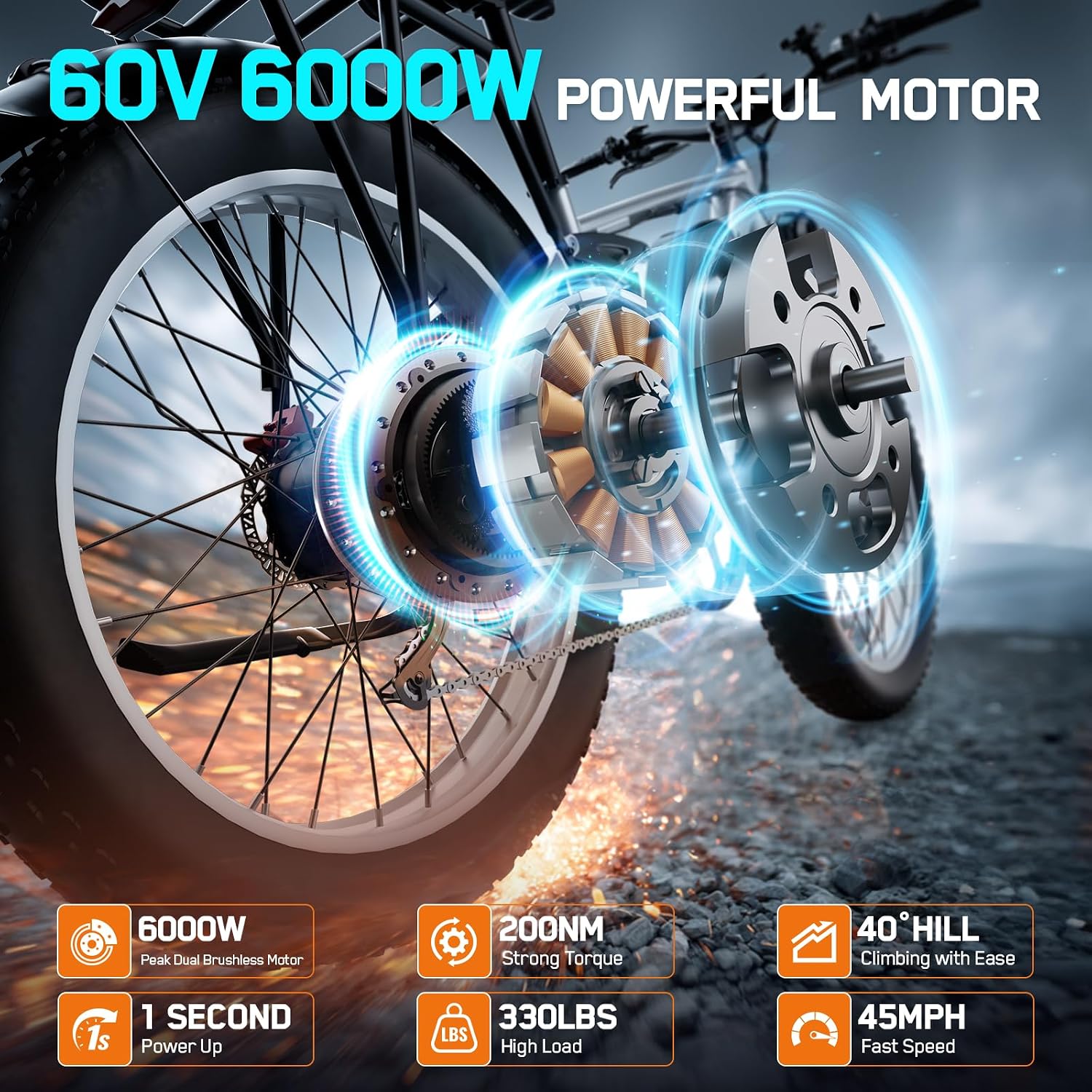 6000W Electric Bike for Adults,60V 1200WH 45MPH Dual Motor Mountain Ebike Up to100 Miles Long Range Electric Bicycle 24' Fat Tire Fast Bicycle for Men Women Full Suspension Brake/Turn Signal