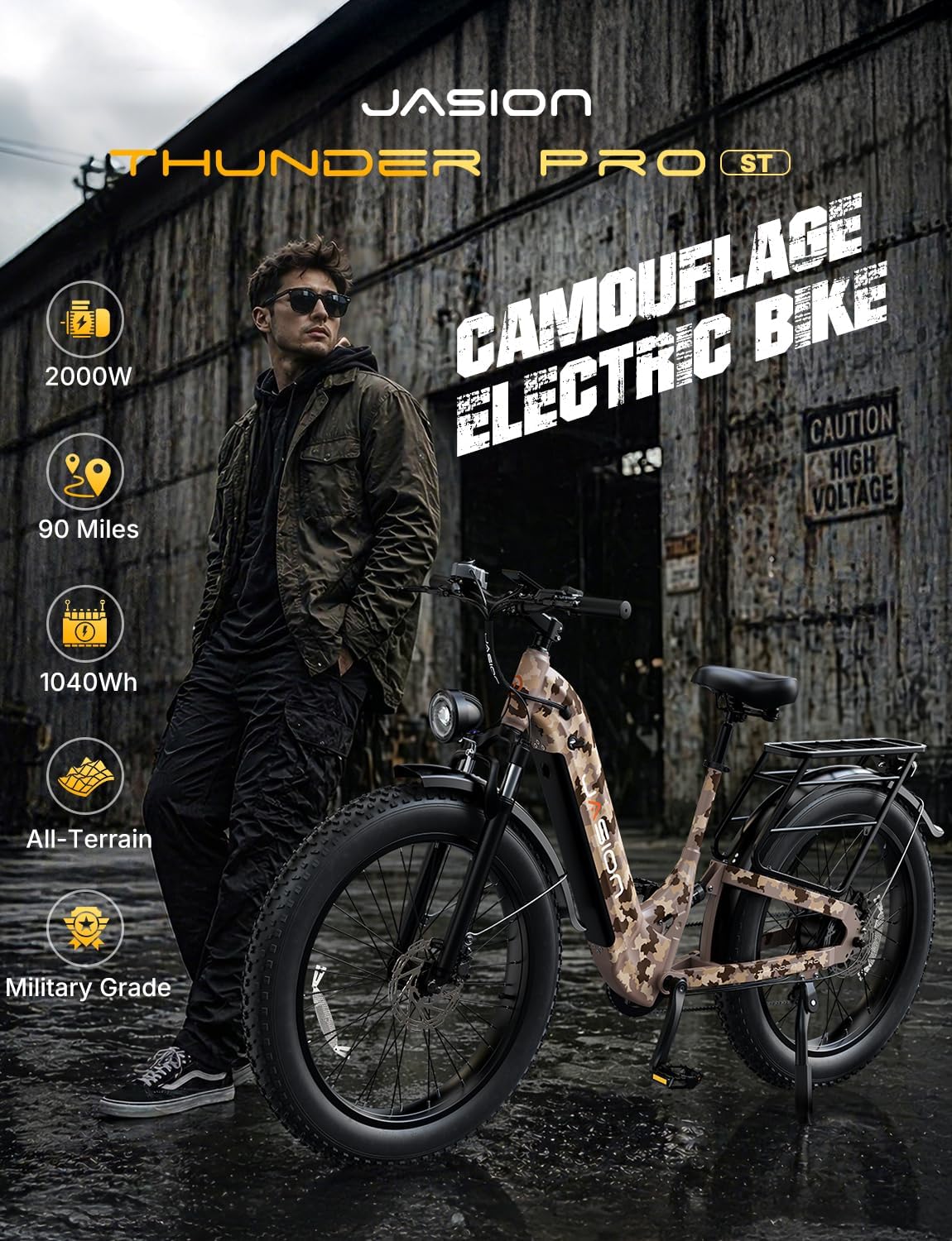 Jasion Thunder PRO/ST Electric Bike,2000W Peak Ebikes for Adults,26''Fat Tire Best Ebike for Men,90 Miles with 1040Wh Battery,35 MPH Max Speed Bicycles,500 lbs Capacity,Certified By UL2849