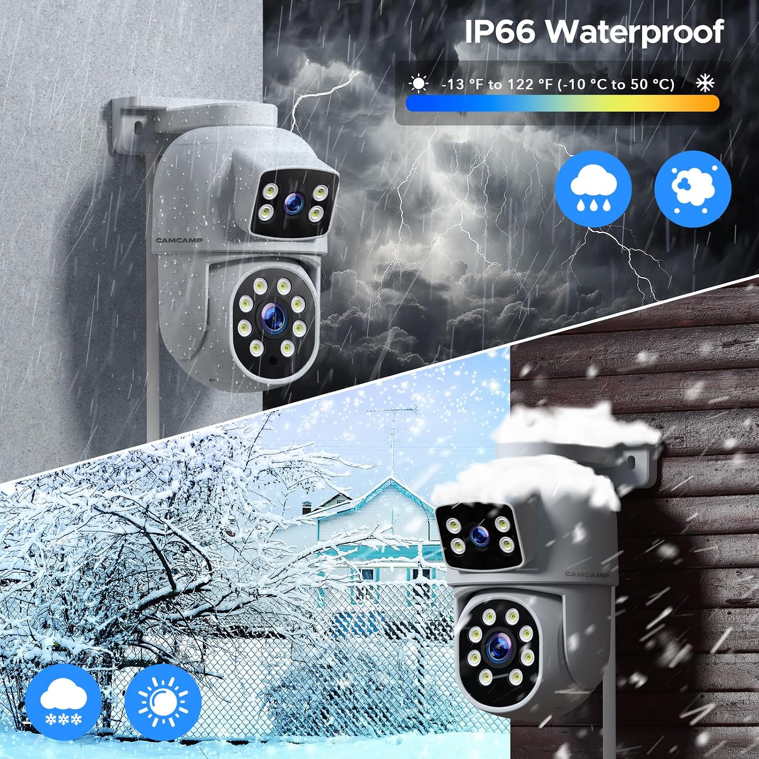 CAMCAMP POE Security Camera System,Dual Lens Wired Security Camera System Outdoor,4pcs 2-in-1 Cameras,2-Way Audio,Auto Tracking,PTZ, Color Night Vision, 8CH NVR with 500GB HDD for 24/7 Recording