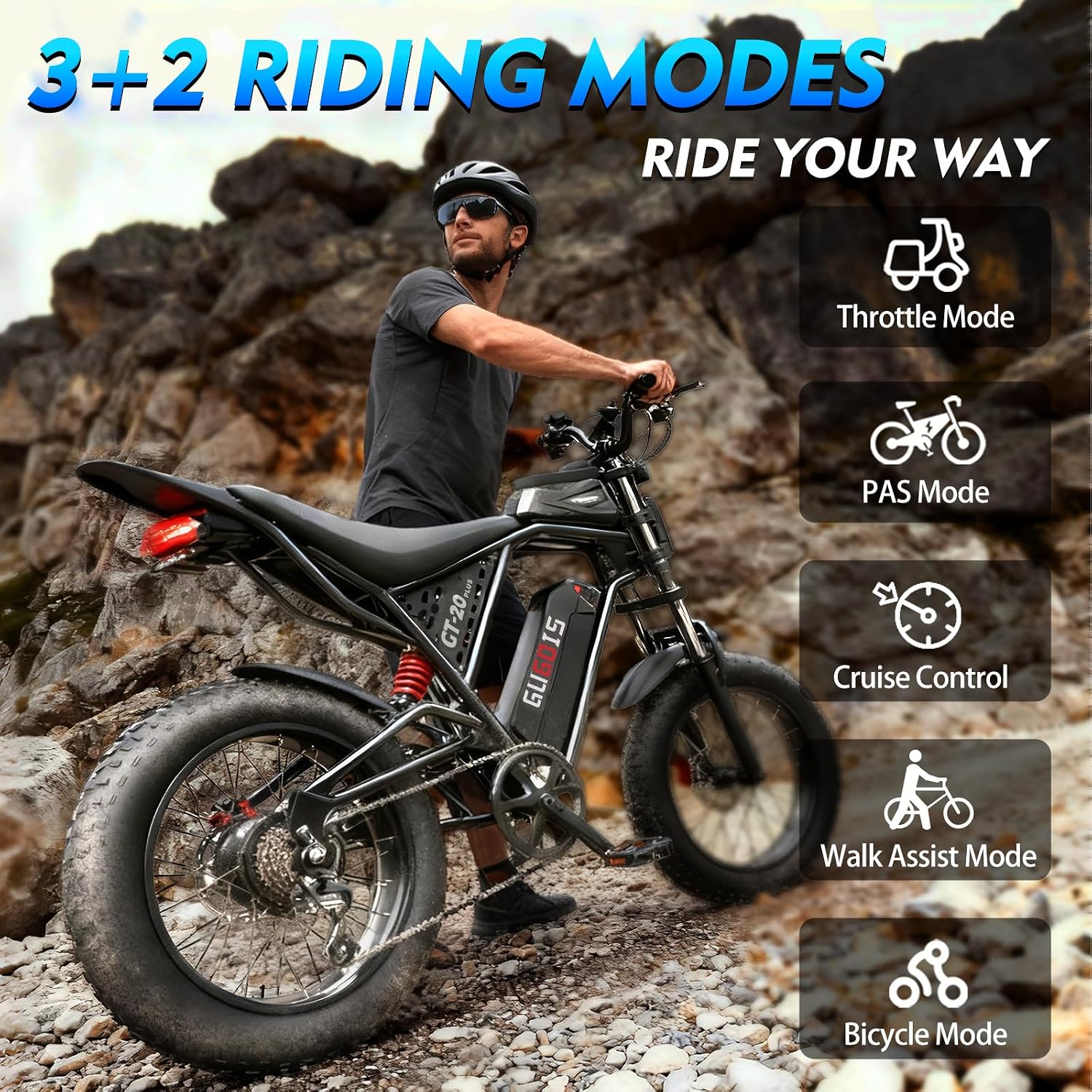 Electric Bike for Adults,1000/1500W, 30/35MPH, 48V 15.6/20AH Battery, Max 30-60 Miles Electric Dirt Bike, 20' Fat Tire Ebikes, UL2849&GCC Certified Electric Motorcycle for Mountains, Snow, Sand, Road