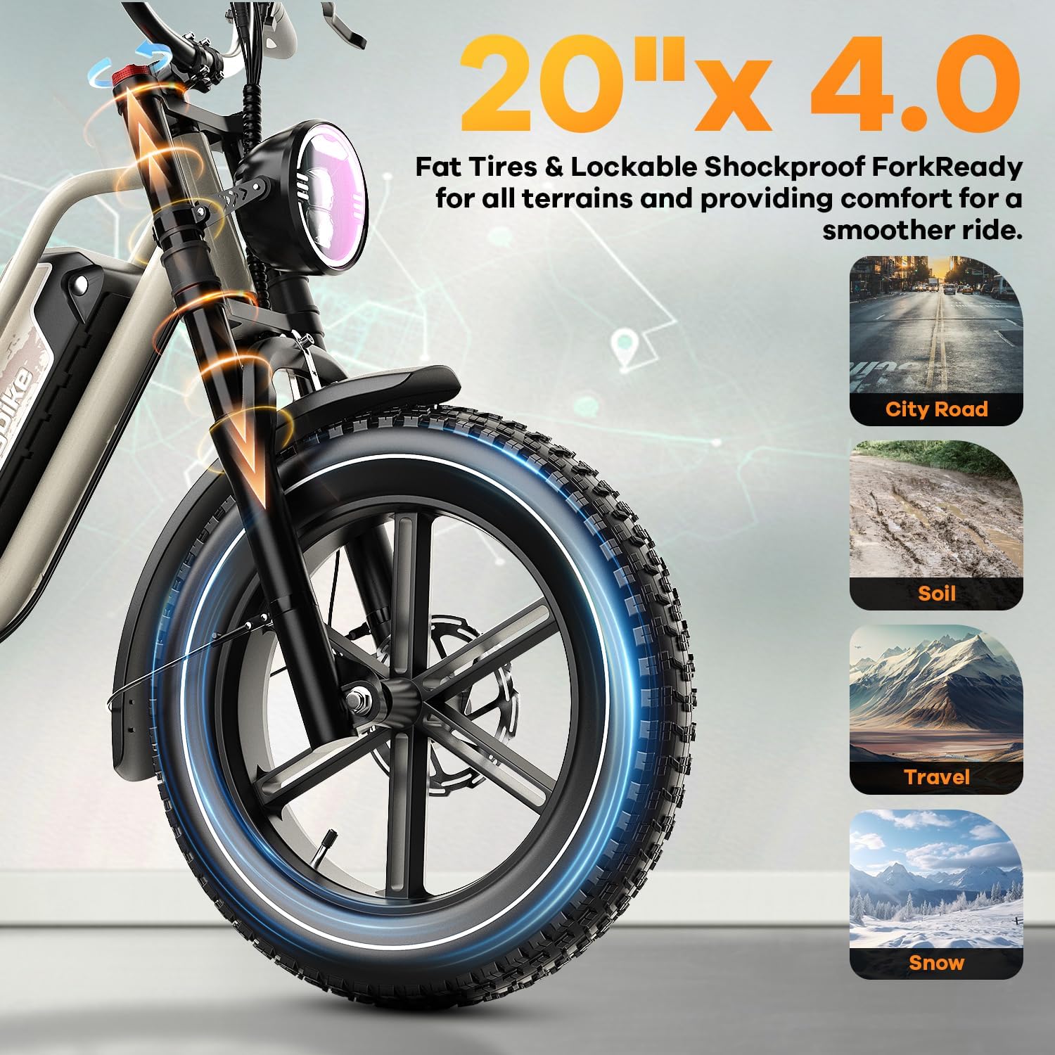 1500W Electric Bike for Adults,48V 20/25/60Ah Removable Battery Max Range 80Miles Electric Bicycle,20''×4' Fat Tire Ebike,Adult Electric Bicycles for Commute Beach Snow,E-Bike UL Certified