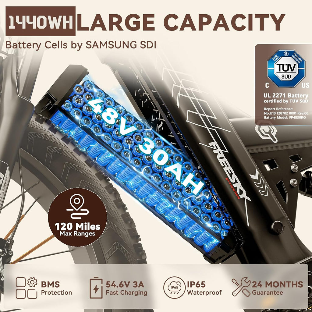 FREESKY 4000W Dual Motor Electric Bike for Adults, 48V 30AH Samsung Cells Battery 120Miles Range, 40MPH AWD Fast E-Bike, 26' Fat Tire Full Suspension Electric Mountain Bike, UL2849 Certified by TÜV