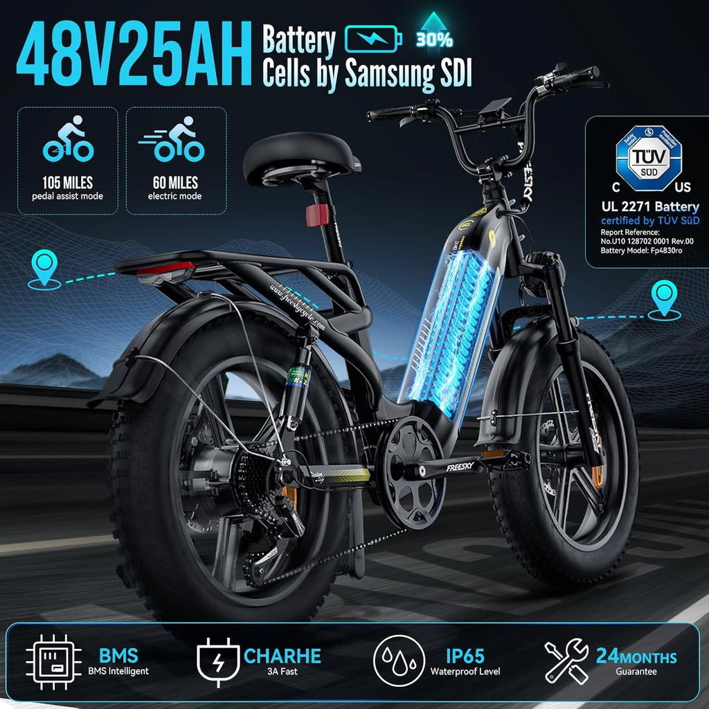 FREESKY 2026 Upgraded Rocky Pro Torque Sensor Electric Bike for Adults, 48V 25Ah Samsung Cells Battery, 105 Miles Range, 33MPH Fat Tire Step-Thru E Bike, 20' Full Suspension Cargo Bicycles, 8-Speeds