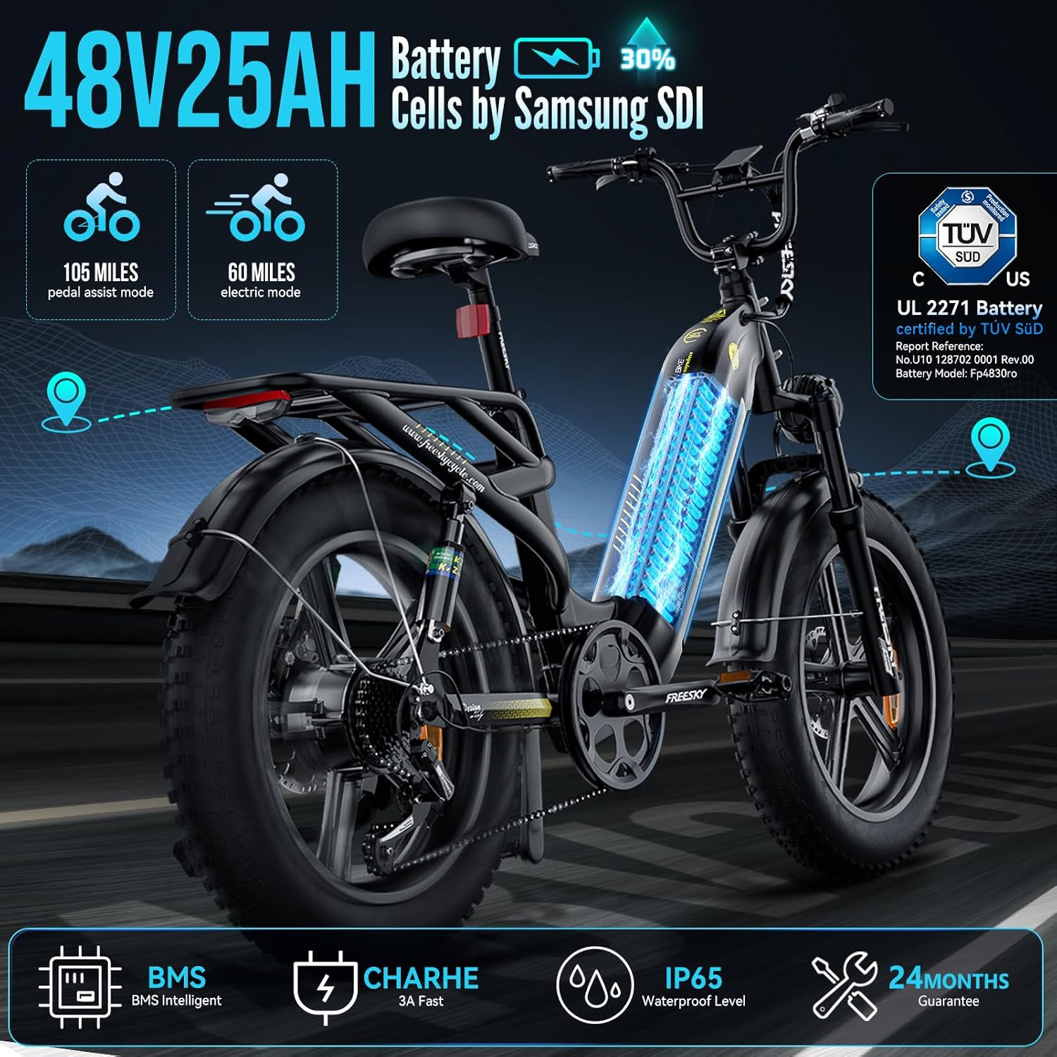 FREESKY 2026 Upgraded Rocky Pro Torque Sensor Electric Bike for Adults, 48V 25Ah Samsung Cells Battery, 105 Miles Range, 33MPH Fat Tire Step-Thru E Bike, 20' Full Suspension Cargo Bicycles, 8-Speeds