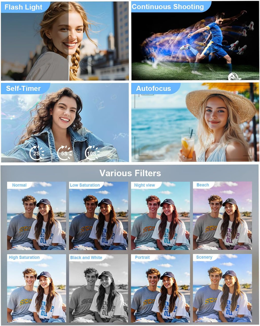 5K-Digital-Cameras for Photography: 2026 Upgrade 80MP 3.5'+2' Dual Screen for Self-Framing 18X Zoom Autofocus Vlogging Camera for YouTube/Content Creators/Beginners/Travel, 64GB Card, 2 Batteries